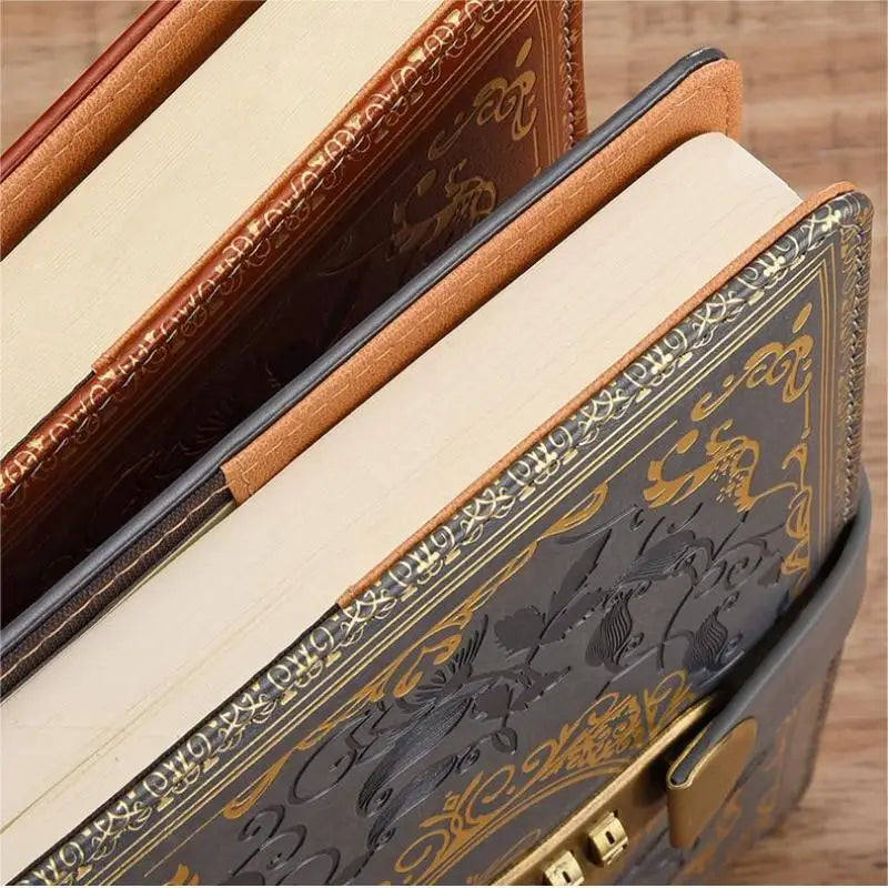 Vintage Faux Leather Privacy Protected Diary